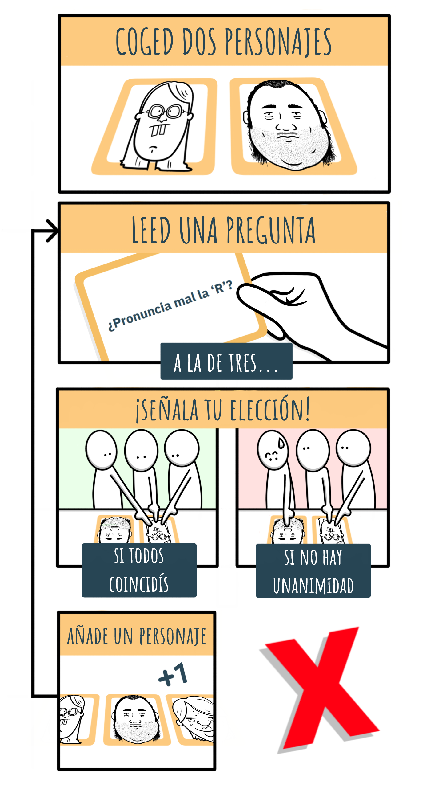 Modo todos a una